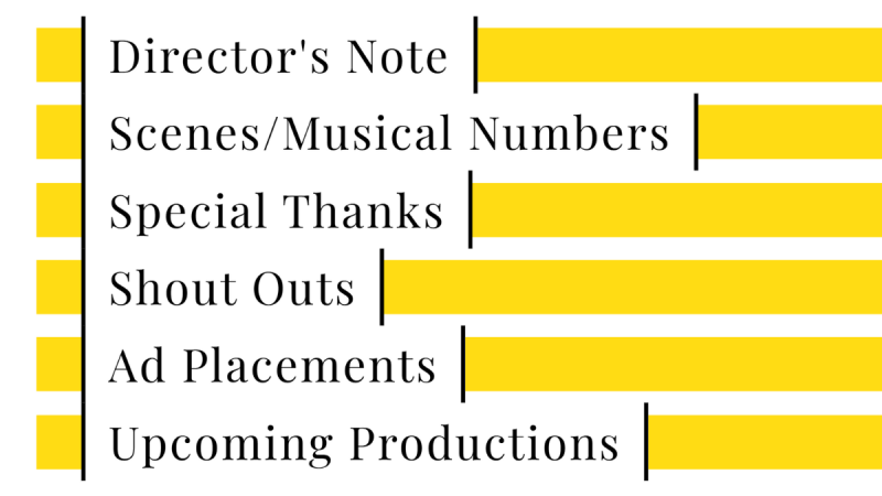 All Features | Cast98
